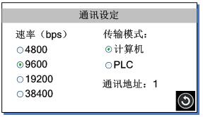 注射泵通訊界面操作